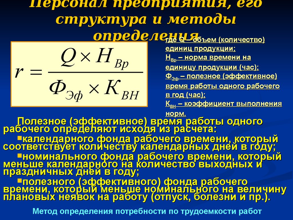 Трудовые ресурсы предприятия. (Тема 8) - презентация онлайн