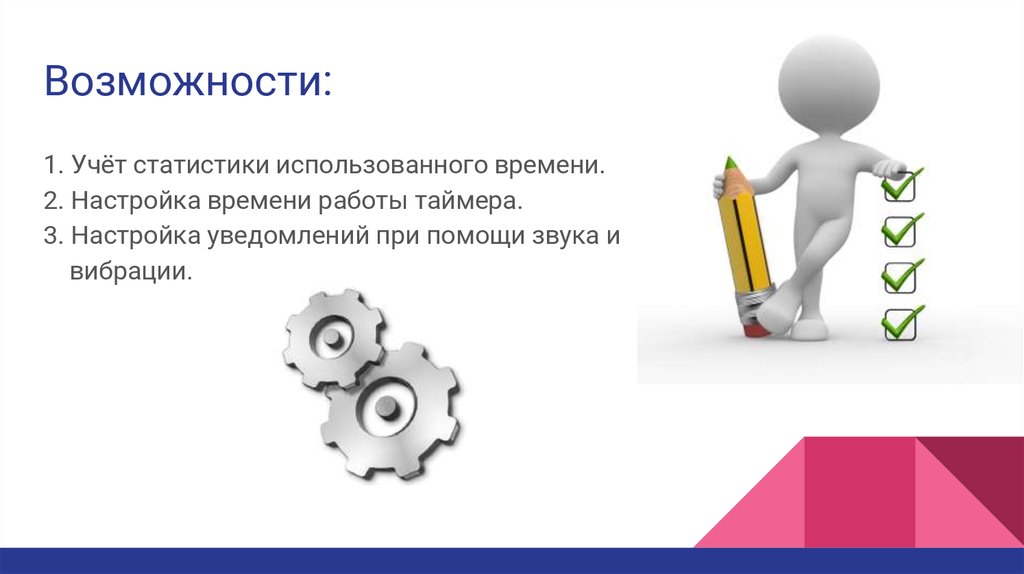 Возможности: