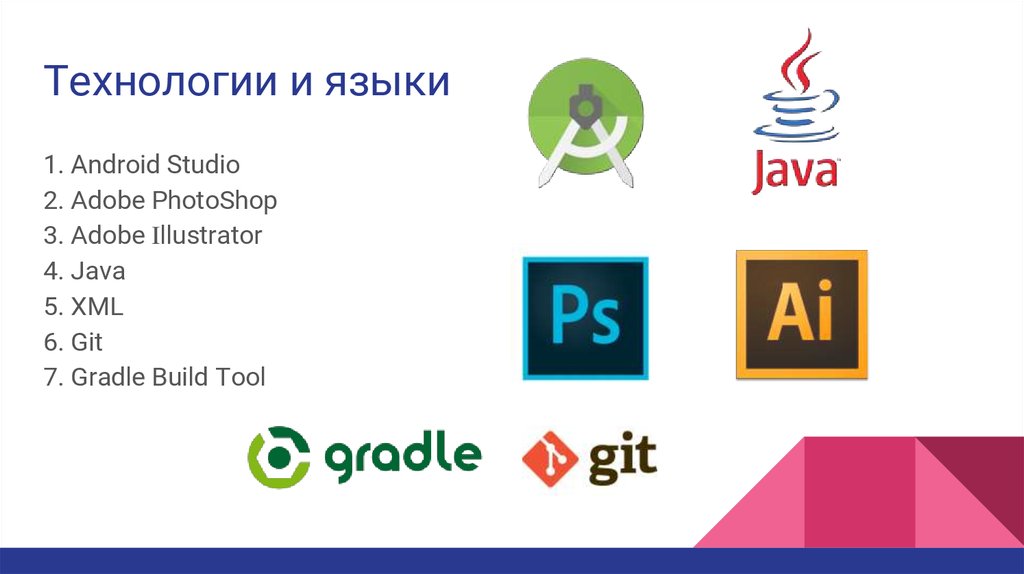 Технологии и языки