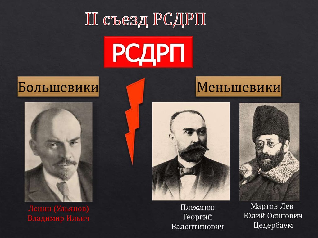 Рсдрп б и рсдрп м