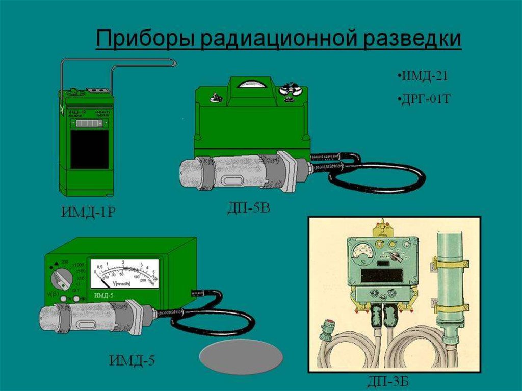 Приборы химической и дозиметрической разведки. Прибор для контроля радиационного и дозиметрического контроля. Приборы РХР И дозиметрического контроля. Приборы радиационной разведки и дозиметрического контроля. Приборы радиационной разведки и дозиметрического контроля ДП-5в.