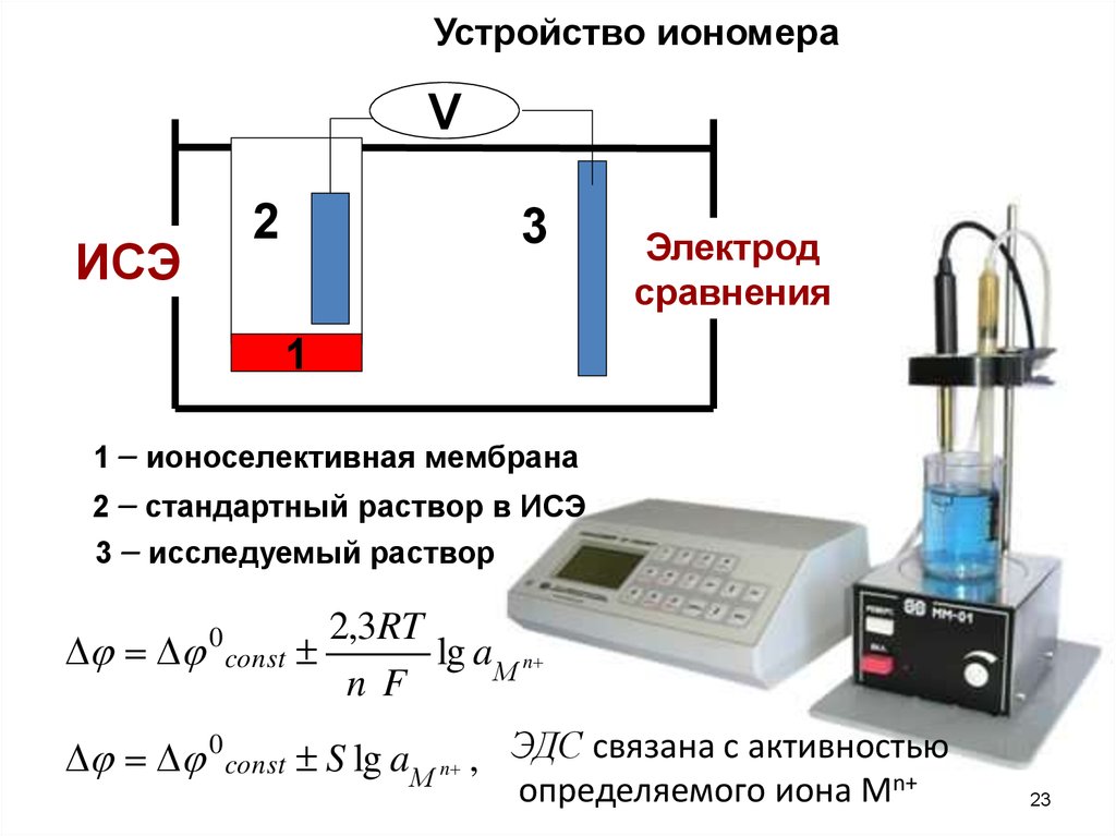 Нитрат селективный электрод схема