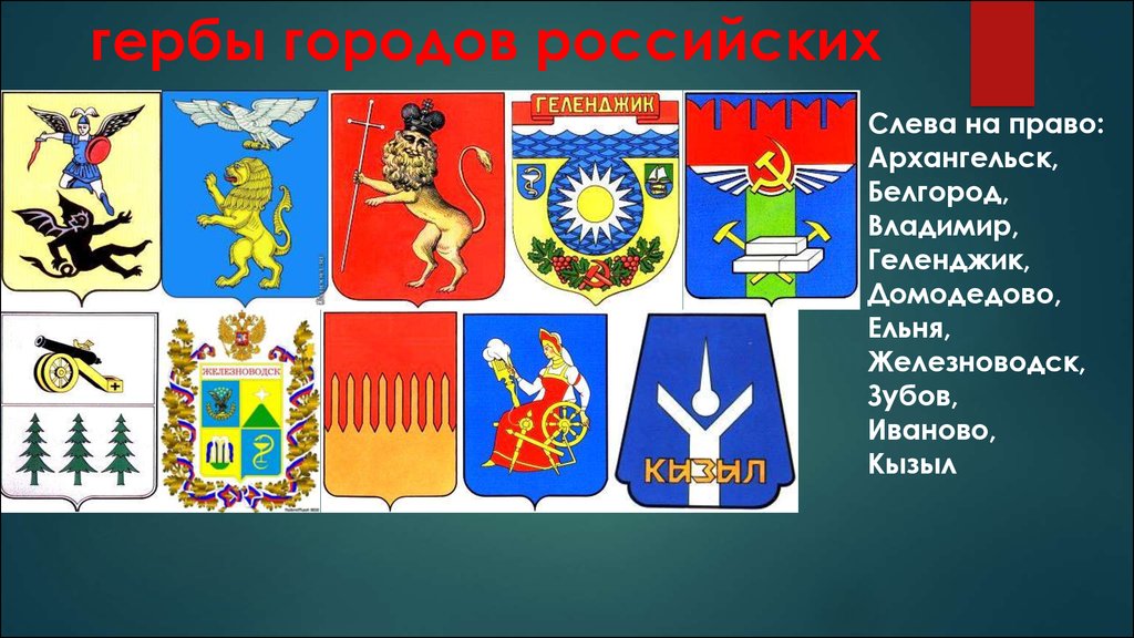 Гербы российских городов фото с названиями окружающий мир