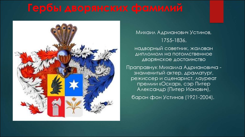 Фамилии дворянства. Герб фамилии. Герб Устиновых. Герб Устиновых фамильный. Герб фамилии Устинов.