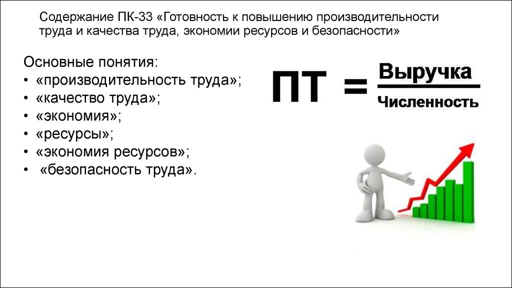 Увеличение c. Рост производительности труда. Поднятие производительности труда. Улучшение производительности труда. Повышение качества труда.