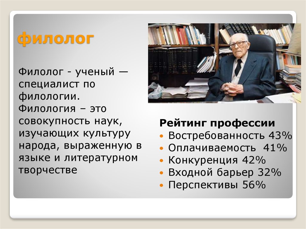 Филолог. Филолог профессия. Профессия филолог презентация. Виролог.