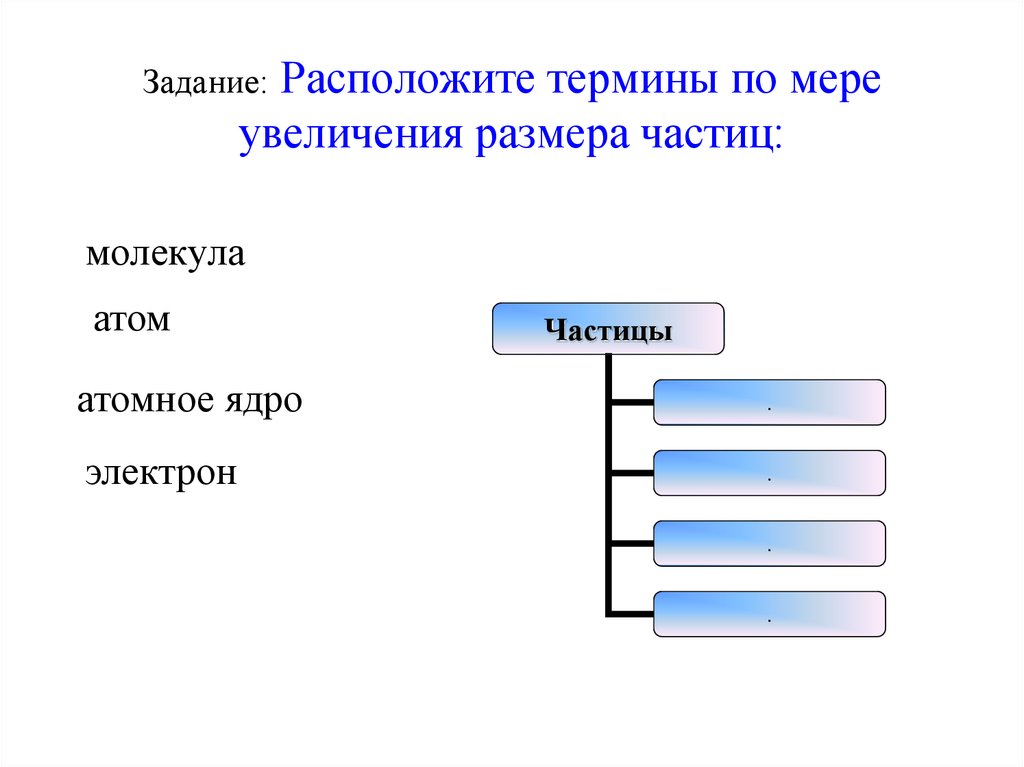 Налога по мере увеличения