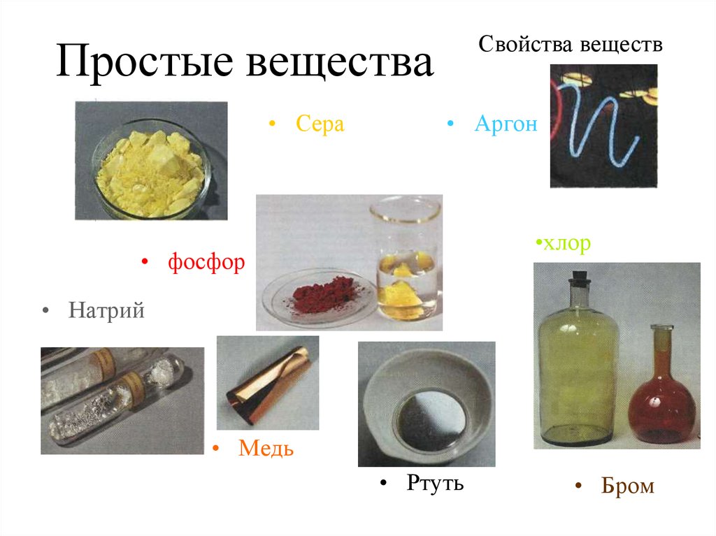Химия простые примеры