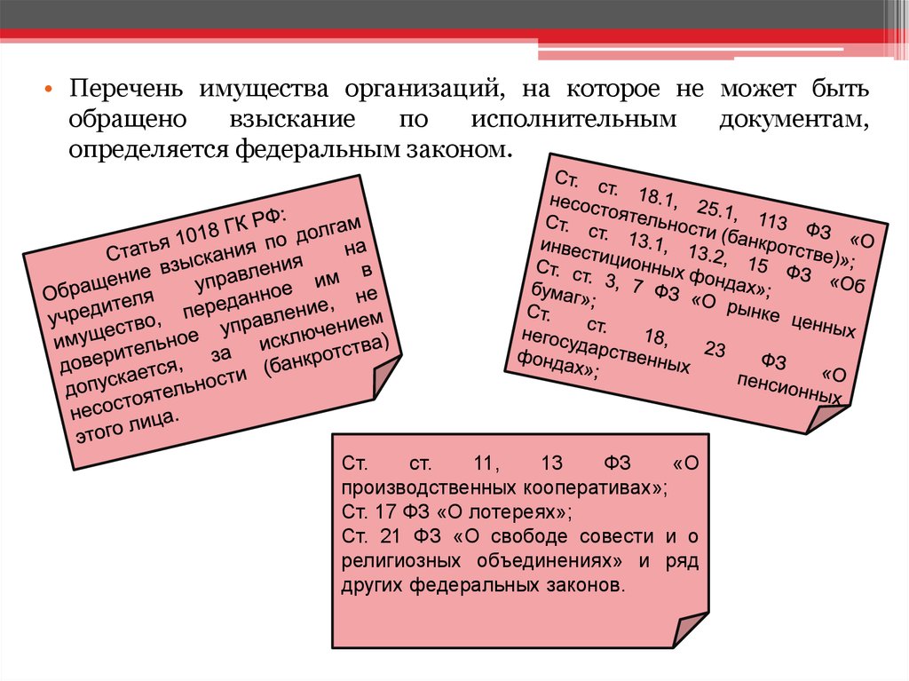 Взыскание не может быть обращено на имущество. Перечень имущества на которое не может быть обращено взыскание. Взыскание на имущество должника по исполнительным документам. Имущество должника на которое не может быть обращено взыскание. Имущество должника, на которое может быть обращено взыскание.