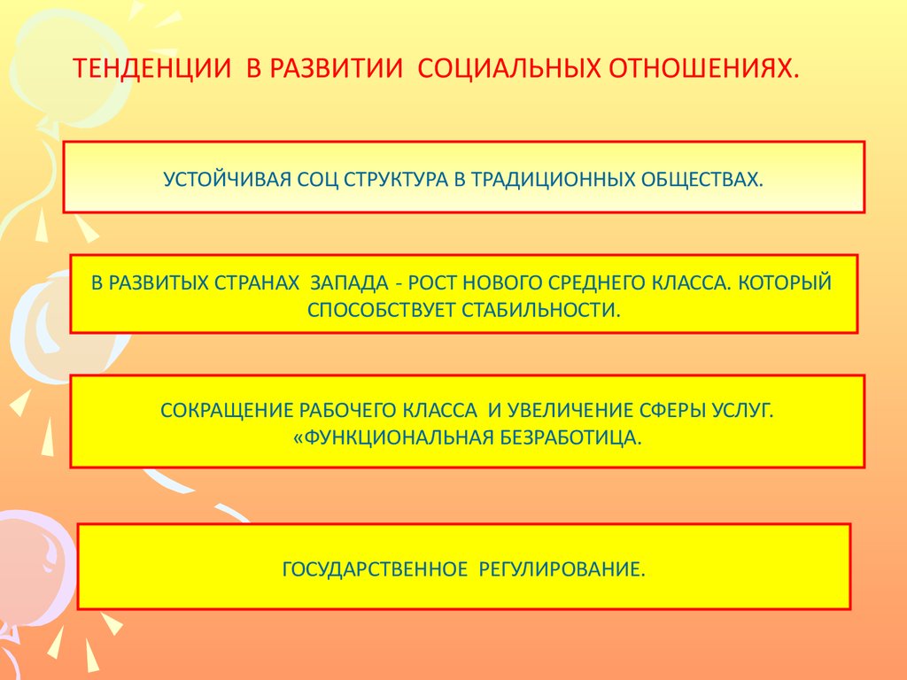 Реферат социальная