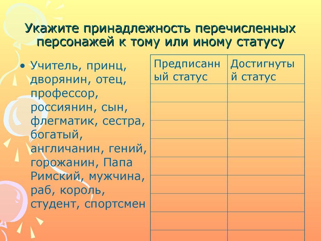 Принадлежность статуса. Укажите на принадлежность к тому или иному статусу. Перечислите героев и их статус.