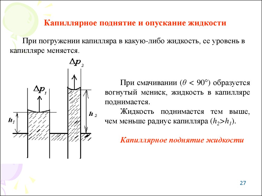 Глубина подъема жидкости