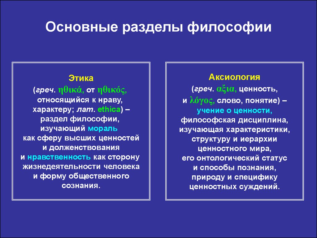 Назовите учение о ценностях