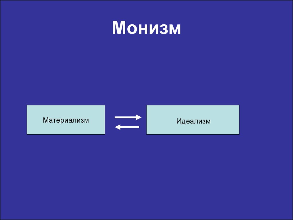 Монистическая картина мира характерна для философии кого