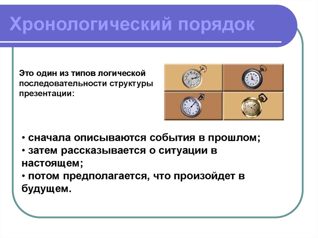 Правило хронологии. Хронологический порядок это. Прямой хронологический порядок. Хронологический порядок это как. Хронологический порядок пример.