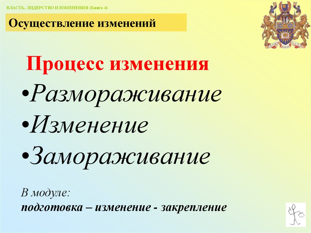 Осуществление изменений. Книги про власть и лидерство.