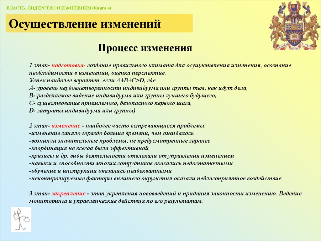 Осуществить изменения. Лидерство и власть в процессе реализации проекта. Лидерство в изменениях. Осуществление изменений. Лидерство в управлении изменениями.