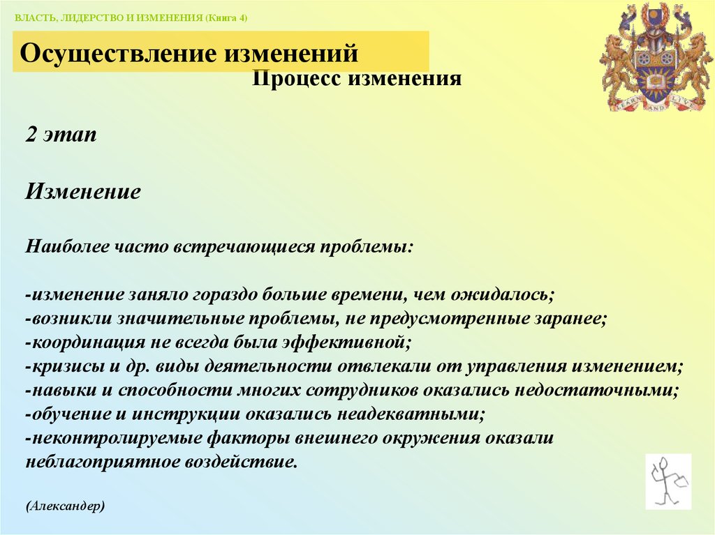 Власть в процессе изменений в обществе. Власть и лидерство. Этапы тьюториала. Книги про власть и лидерство.