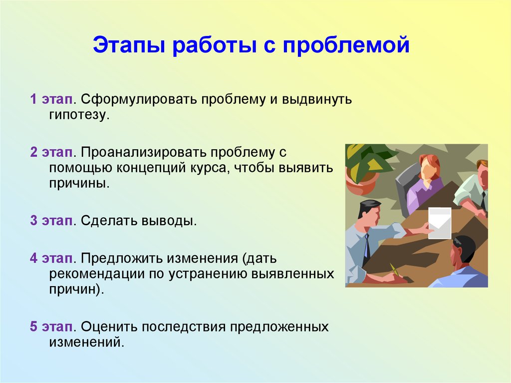 Сформулированная проблема с которой придется столкнуться в процессе выполнения проекта