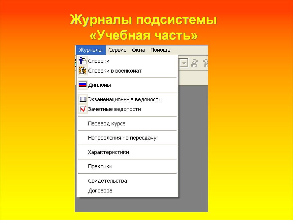 Учебный аис. Части журнала. АИС учебная часть. Подсистема издания карт. Журнал учебной части.