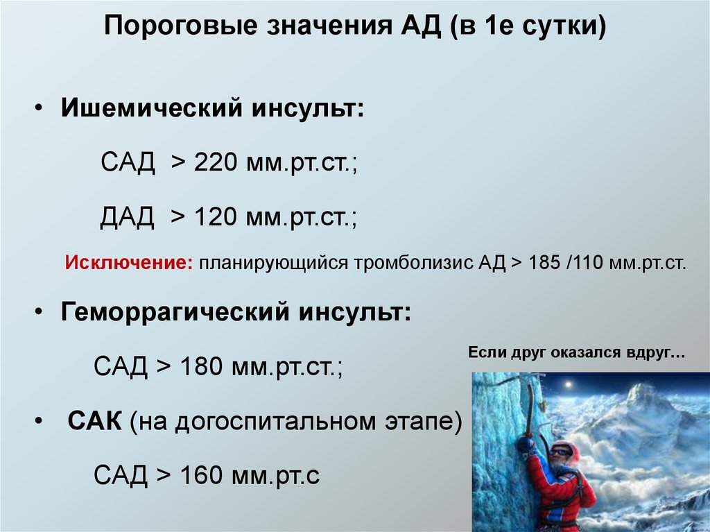 Е сутки. Пороговое значение. Пороговое значение ад это. Пороговые значения картинки. Пороговые уровни ад для различных методов.