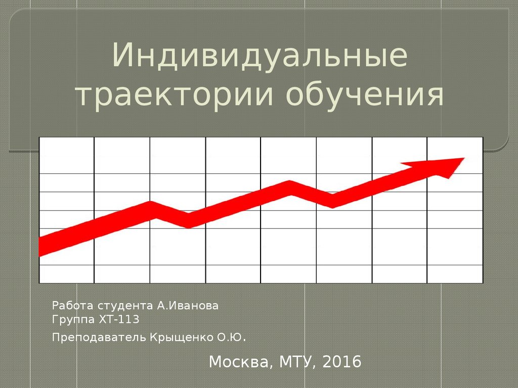 Траектория образования. Траектория обучения. Индивидуальная Траектория. Индивидуальная учебная Траектория. Индивидуальная Траектория обучения в вузе.