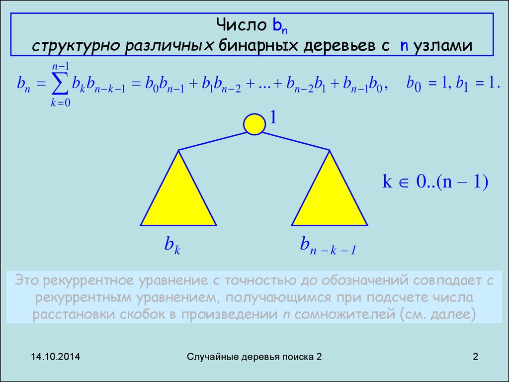 Число расстановок