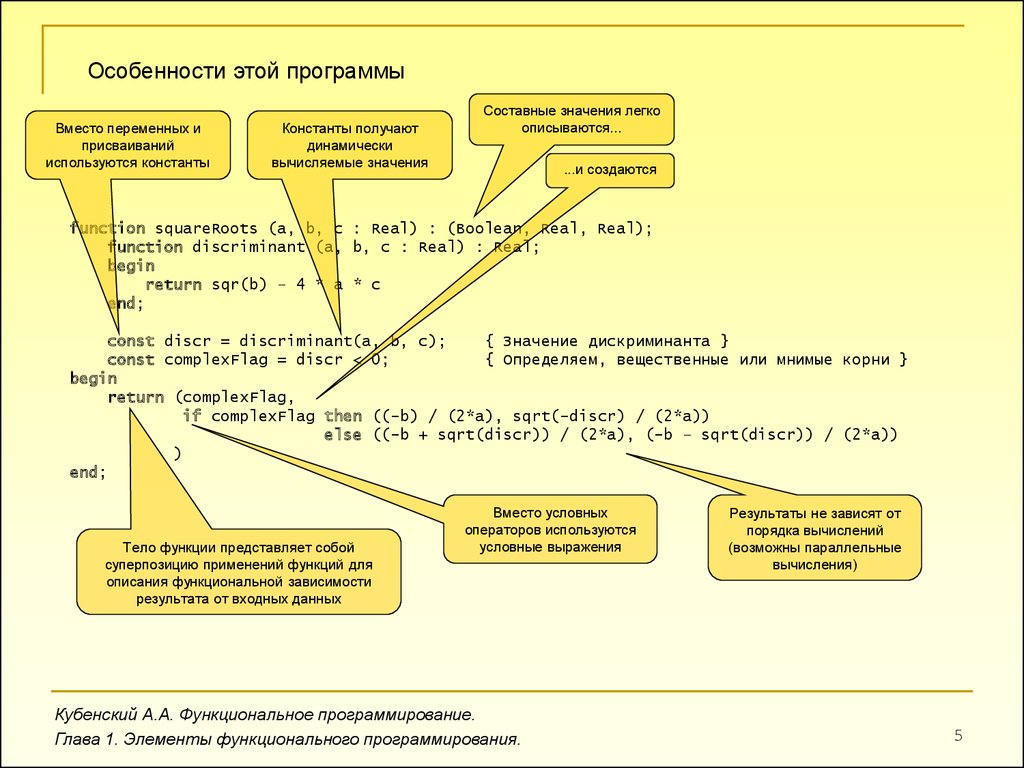 Особенности функционального программирования презентация