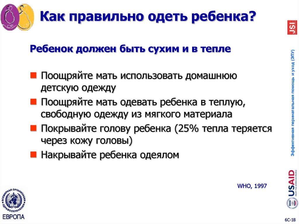 Как правильно надеть презентация