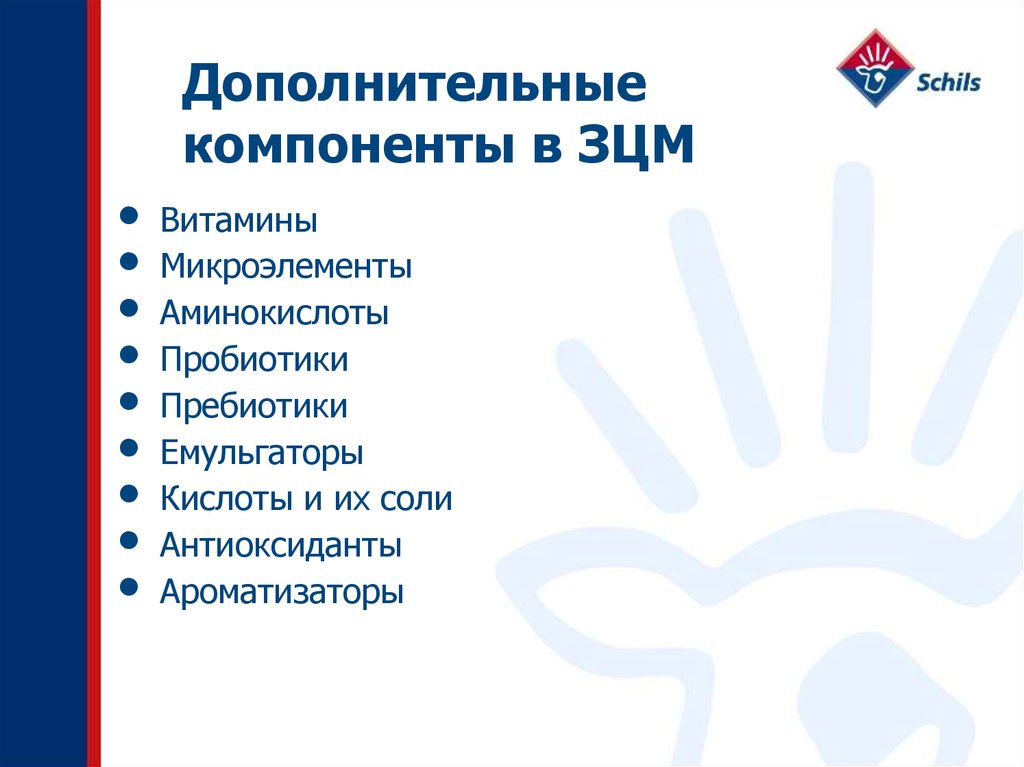 Дополнительные компоненты