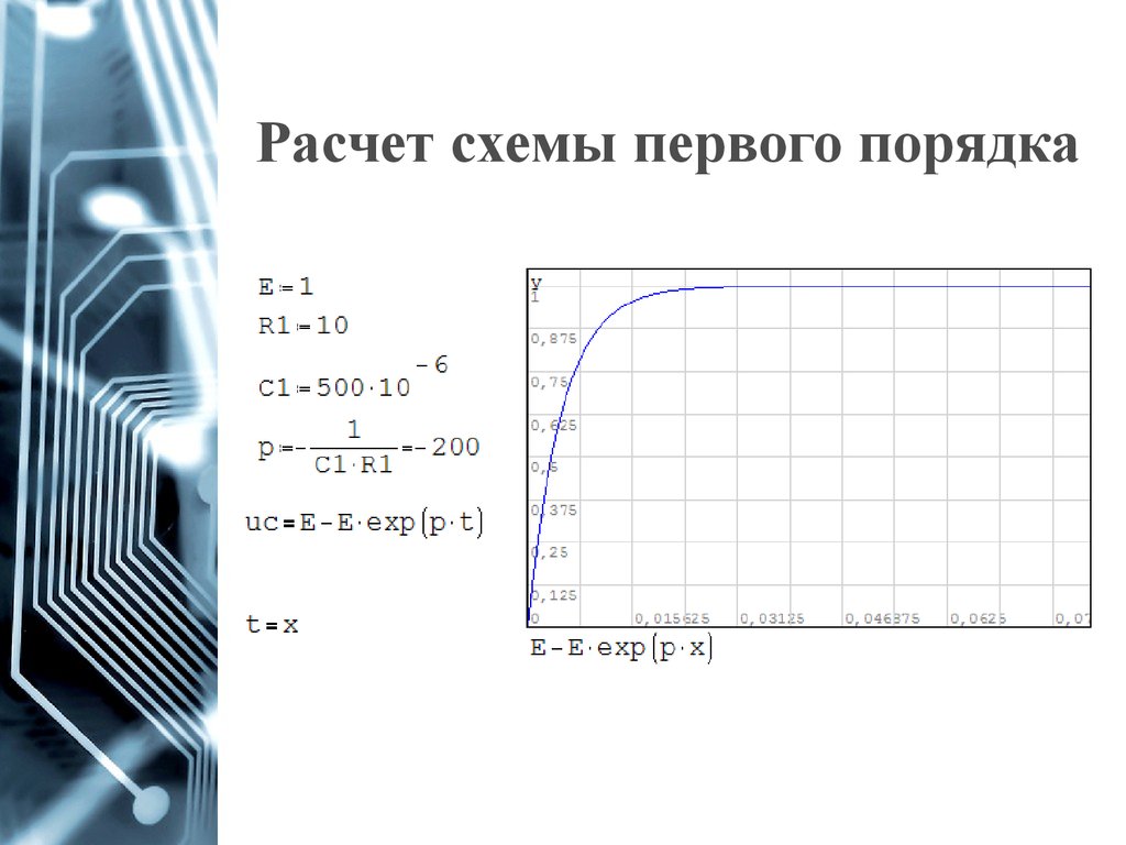 Схемы первого порядка. Схема первого порядка. Схема расчетов. Расчёт цепи 1 порядка. Схема первого второго порядка.