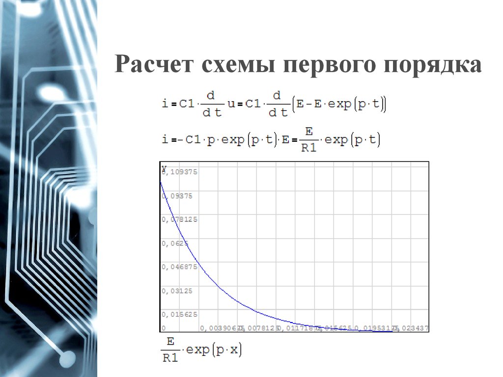 Схемы первого порядка