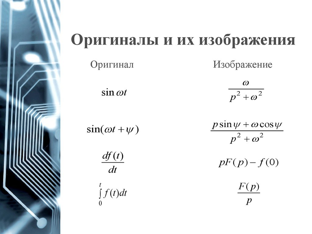 Оригиналы и их изображения - 87 фото