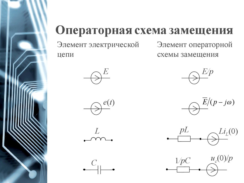 Операторная схема замещения конденсатора