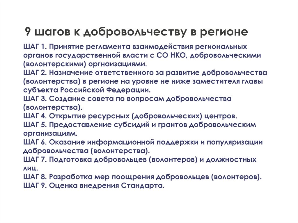 Сущность и содержание волонтерской деятельности виды волонтерства презентация