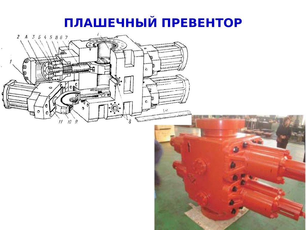 Универсальный превентор схема