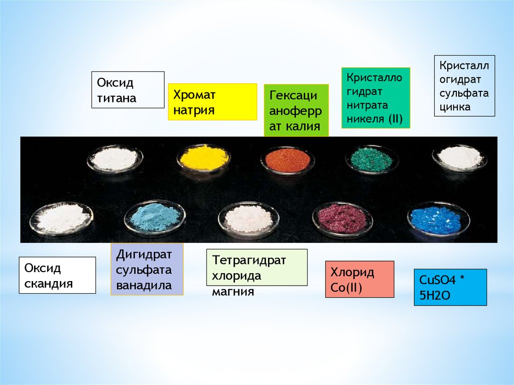 Нитрат цинка сульфит натрия. Оксид титана цвет. Нитраты металлов цвета. Кристаллогидрат сульфата никеля. Цвета сульфатов.