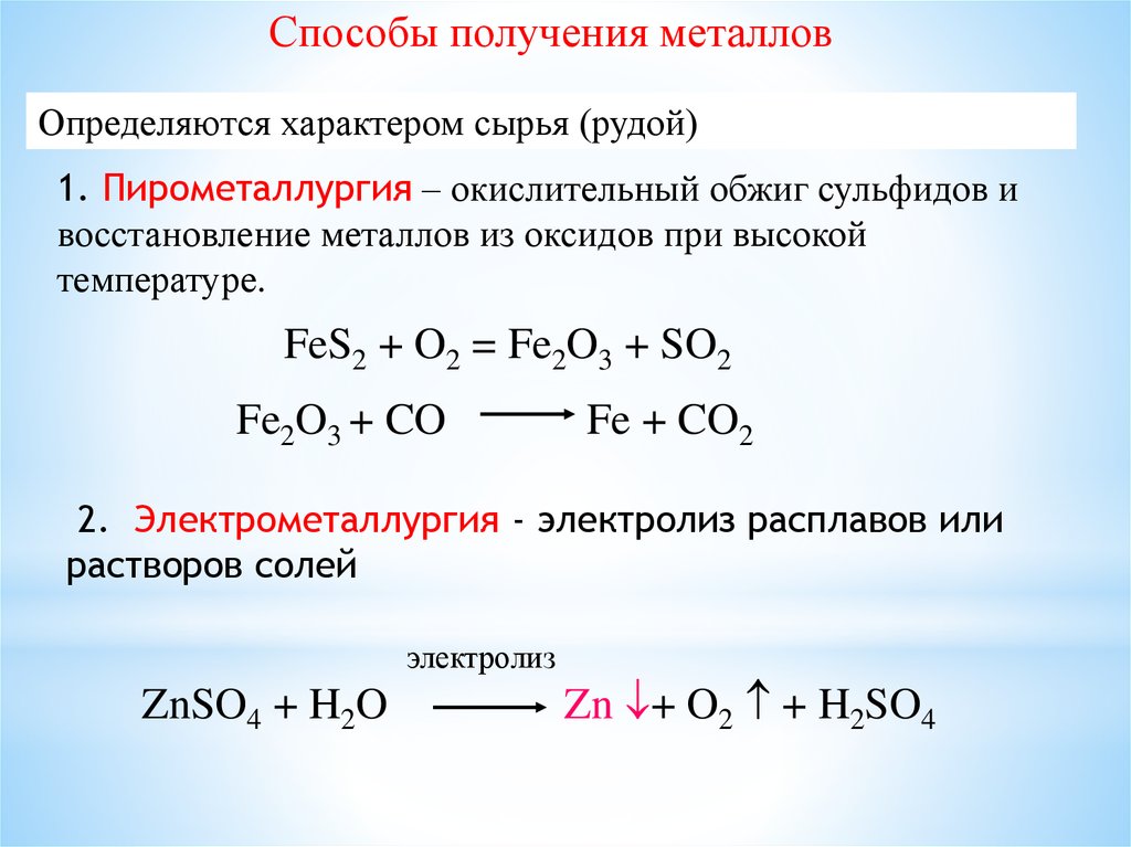 Восстановление co. Fes2 электролиз. Окислительный обжиг сульфида цинка. Fe2o3 электролиз. Окислительный обжиг сульфида меди 1.