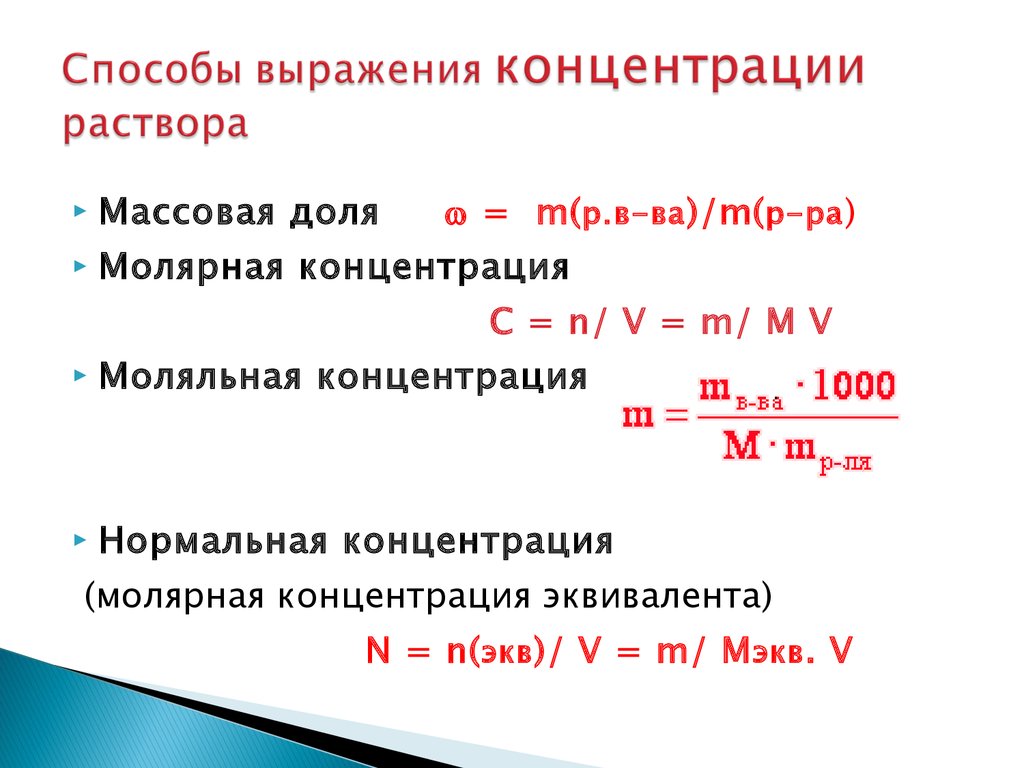 Методы концентрации