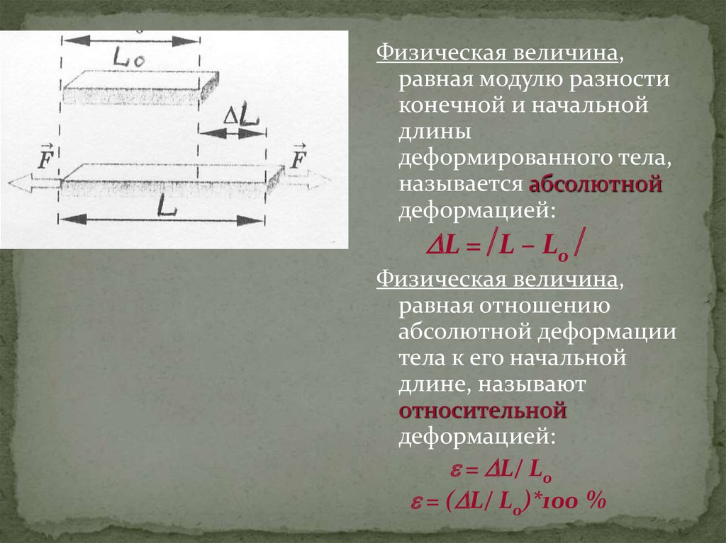 Абсолютная деформация. Разность между конечной и начальной длиной. Величина абсолютной деформации тела. Физическая величина деформация. Абсолютная деформация это физическая величина.