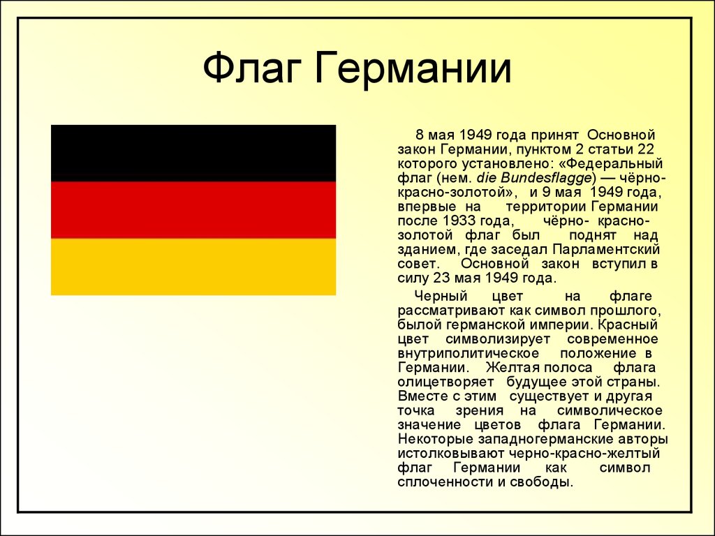 Современная германия презентация