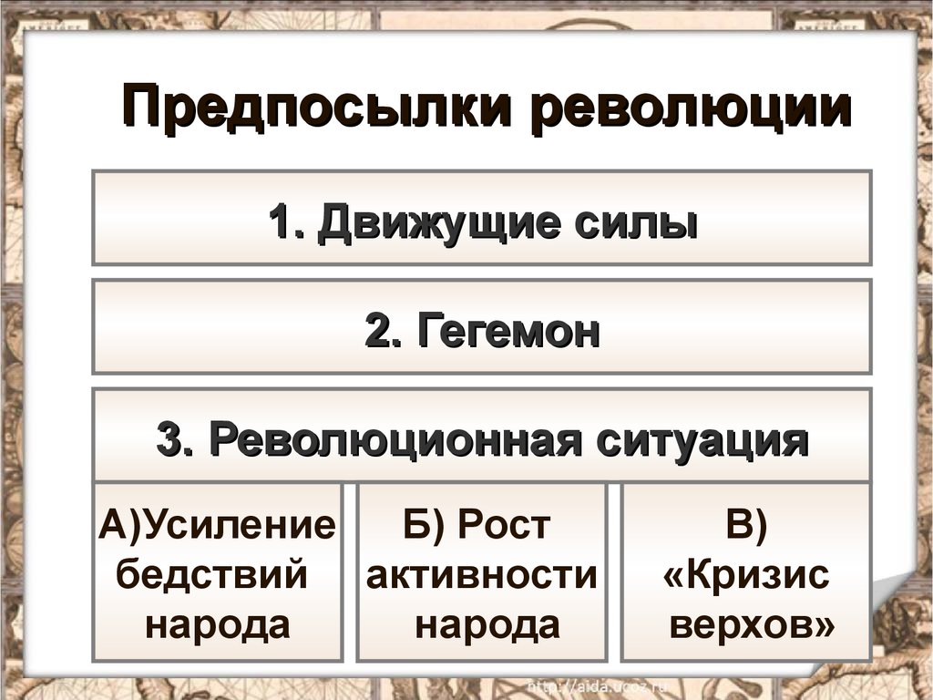 Движущие силы революции. Предпосылки революции. Гегемон революции. Предпосылки революции 1917.