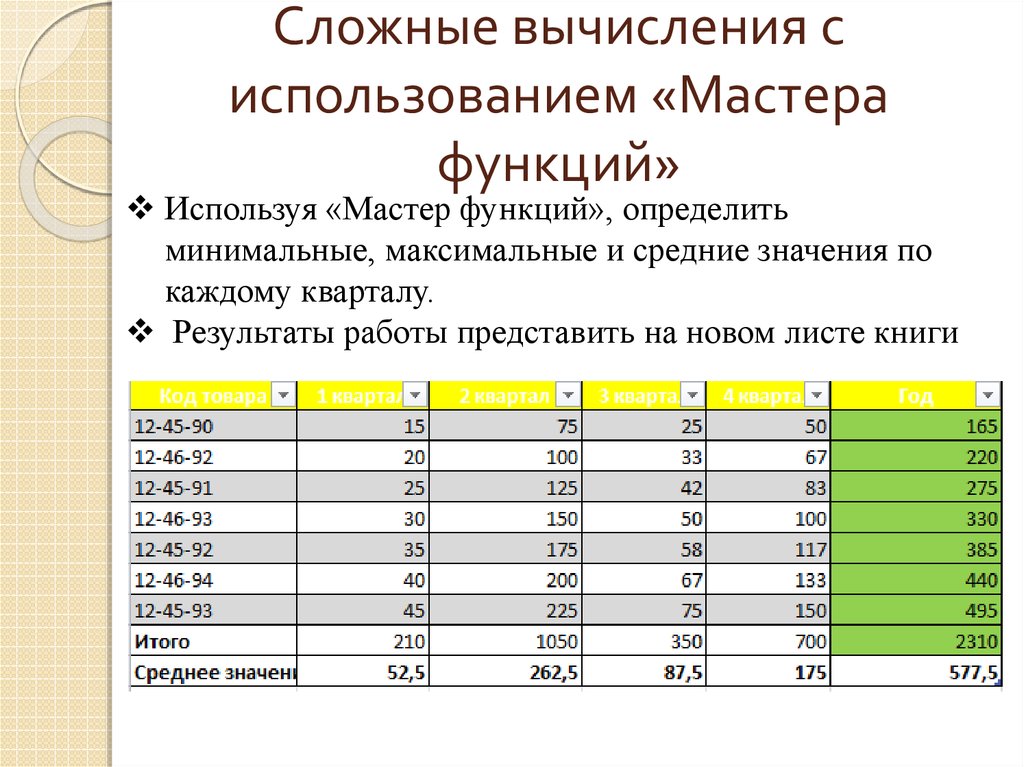 Какими будут максимальное и минимальное