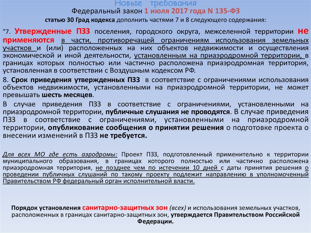 Проект установления приаэродромной территории