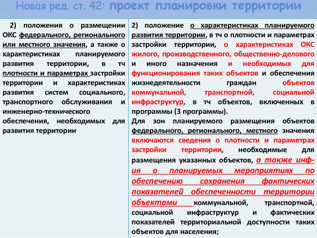 Срок действия проекта планировки территории градостроительный кодекс