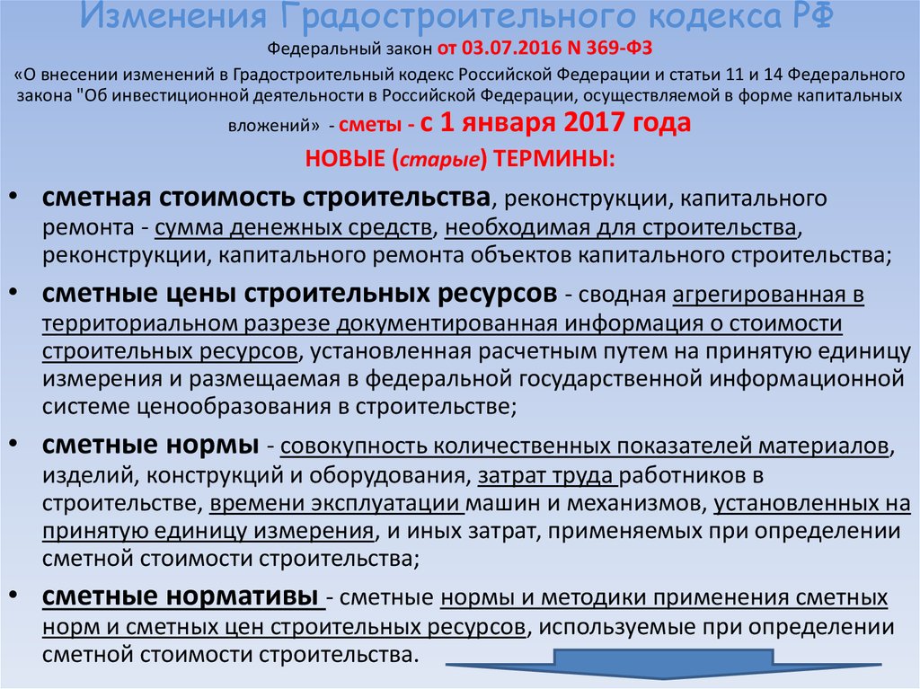 Изменение стоимости строительства. Законодательство о градостроительной деятельности. Основные положения градостроительного кодекса. Изменения градостроительного законодательства. Нормы законодательства о градостроительной деятельности.