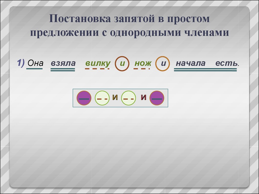 Простых с однородными членами сложных. Постановка запятых в предложении. Простое предложение с однородными членами. Постановка запятых в простом предложении. Постановка запятой в предложениях с однородными.