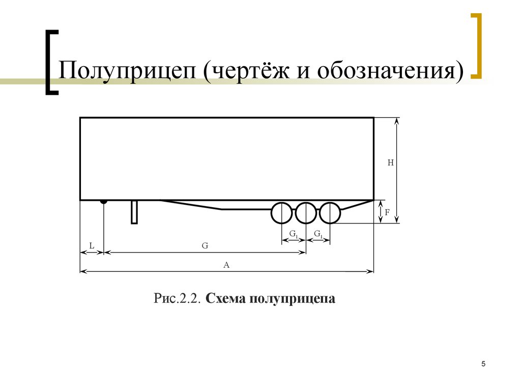 Схема загрузки фуры