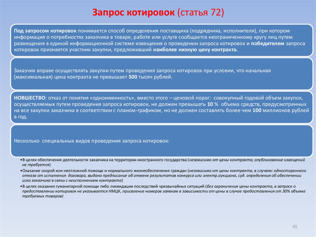 Электронный запрос котировок контракт. При проведении запроса котировок заказчик. Обеспечение контракта в запросе котировок. Обеспечение исполнения контракта запрос котировок. Под запросом котировок понимается:.