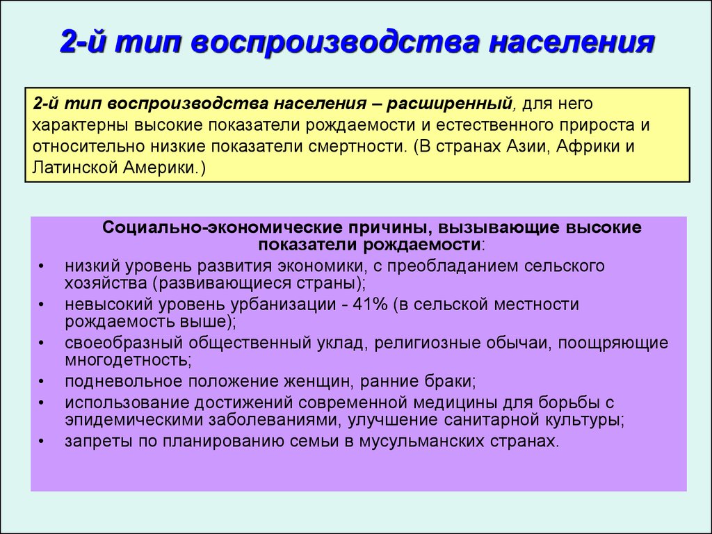 Воспроизводство населения и его типы. Причины воспроизводства населения. Второй Тип воспроизводства населения. Второй Тип воспроизводства населения страны. Тип воспроизводства населения США.